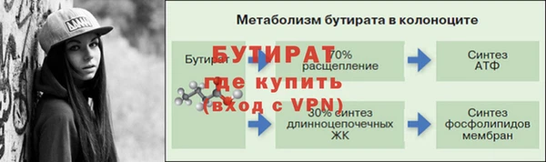 ГАЛЛЮЦИНОГЕННЫЕ ГРИБЫ Баксан